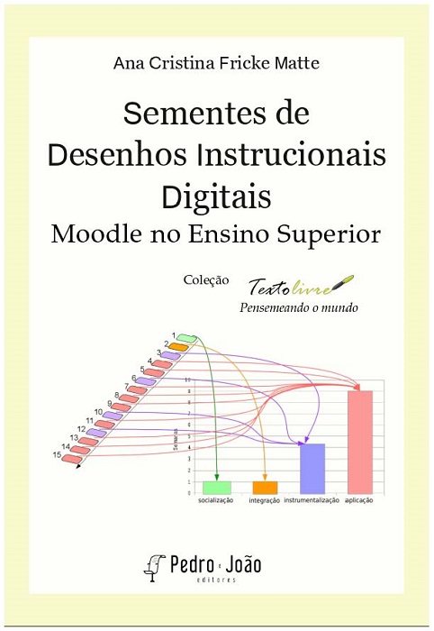 Capa_AnaMatte Sementes de desenhos instrucionais digitais: Moodle no ensino superior. Coleção Texto Livre: Pensemeando o mundo, Tomo VI