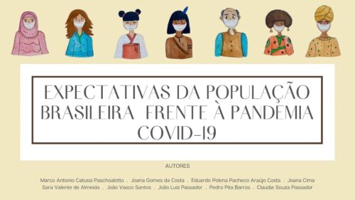 Expectativas da população brasileira frente à pandemia Covid-19