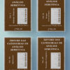Árvore das categorias de análise semiótica - Coleção completa