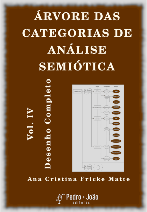 Árvore das categorias de análise semiótica - Volume IV – Desenho Completo