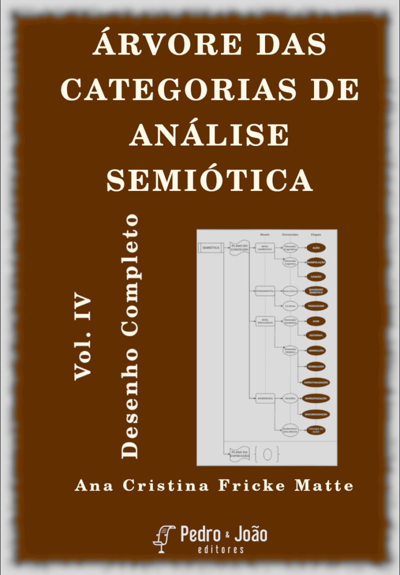 Árvore das categorias de análise semiótica - Volume IV – Desenho Completo