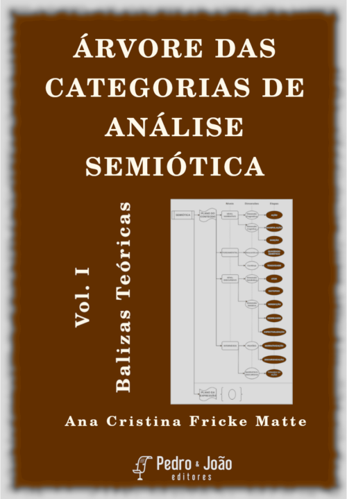 Árvore das categorias de análise semiótica - Volume I - Balizas Teóricas