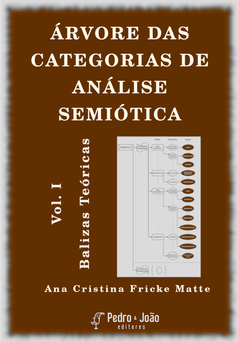 Árvore das categorias de análise semiótica - Volume I - Balizas Teóricas